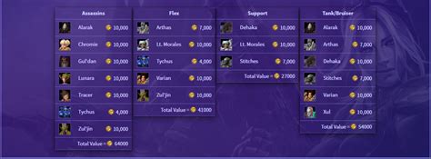 Mega Bundles Value Calculator .